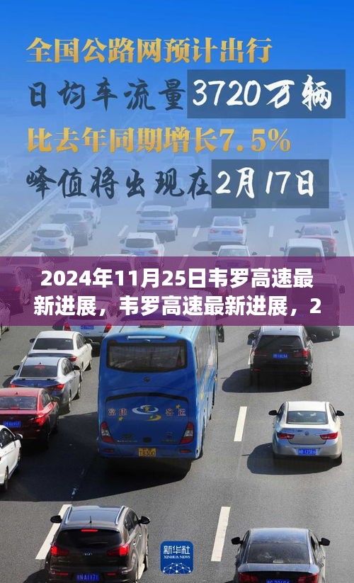 韋羅高速里程碑更新，2024年11月2 5日最新進展報告