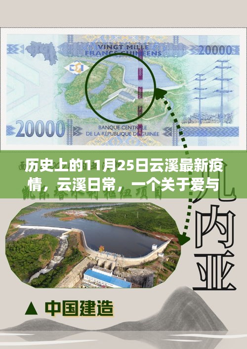 云溪日常，愛與陪伴的溫馨疫情故事，歷史上的最新疫情回顧