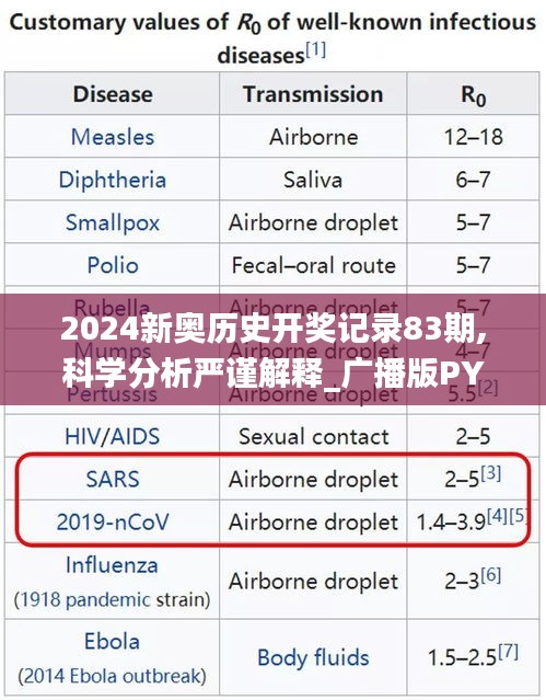 攛哄鳥亂 第3頁