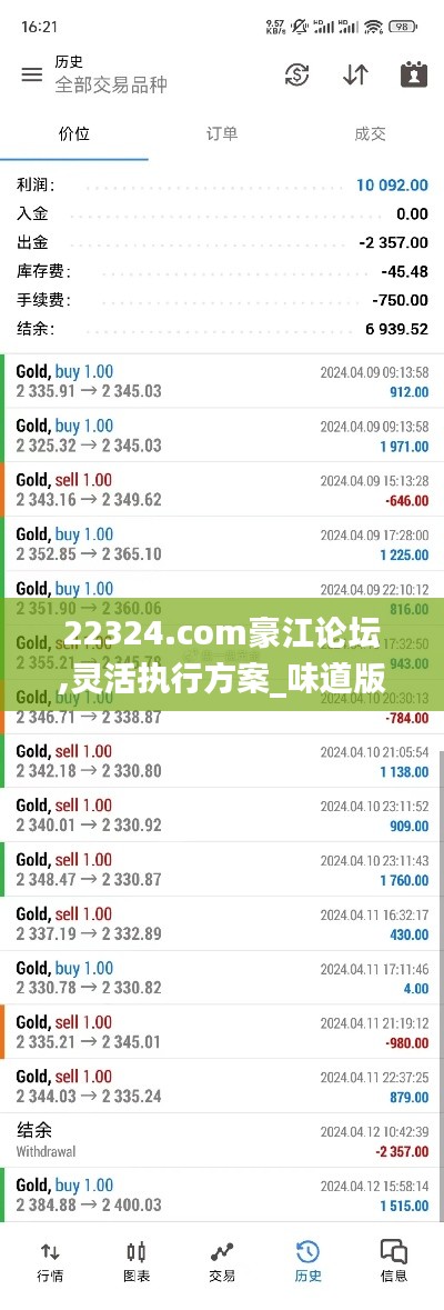 22324.com豪江論壇,靈活執(zhí)行方案_味道版UYX14.64