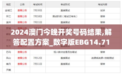 2024澳門今晚開獎號碼結果,解答配置方案_數字版EBG14.71