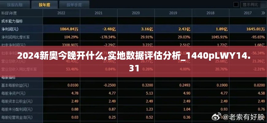 2024新奧今晚開什么,實地數據評估分析_1440pLWY14.31