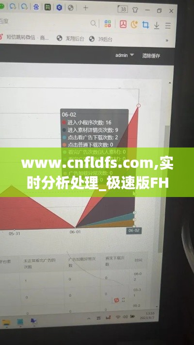 www.cnfldfs.com,實(shí)時(shí)分析處理_極速版FHF14.13