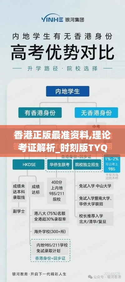 香港正版最準資料,理論考證解析_時刻版TYQ14.93