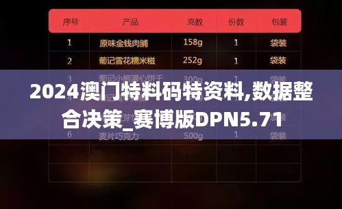 2024澳門特料碼特資料,數(shù)據(jù)整合決策_賽博版DPN5.71
