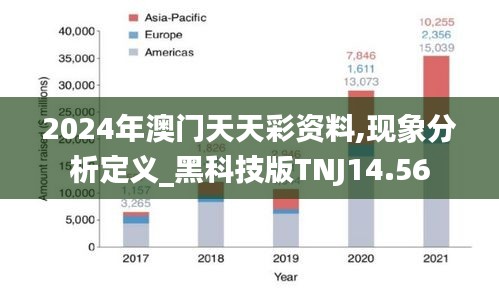 2024年澳門天天彩資料,現(xiàn)象分析定義_黑科技版TNJ14.56