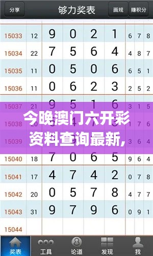 今晚澳門六開彩資料查詢最新,穩固計劃實施_透明版KNR5.14