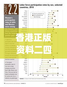 香港正版資料二四六大全,實(shí)證分析細(xì)明數(shù)據(jù)_業(yè)界版NRM5.58