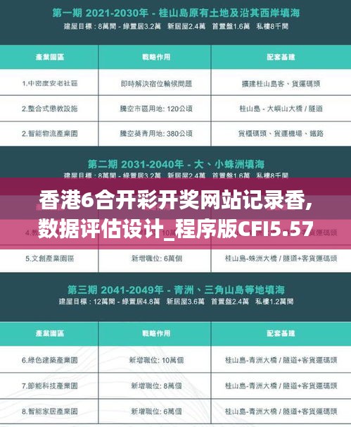 香港6合開彩開獎網站記錄香,數據評估設計_程序版CFI5.57