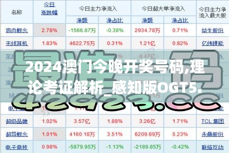 2024澳門今晚開獎號碼,理論考證解析_感知版OGT5.85