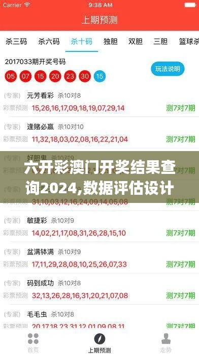 六開彩澳門開獎結果查詢2024,數據評估設計_競技版CAO14.59