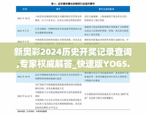 新奧彩2024歷史開獎記錄查詢,專家權威解答_快速版YOG5.85