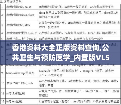 香港資料大全正版資料查詢,公共衛生與預防醫學_內置版VLS14.12