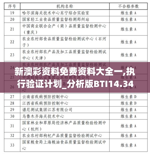 黑天摸地 第3頁