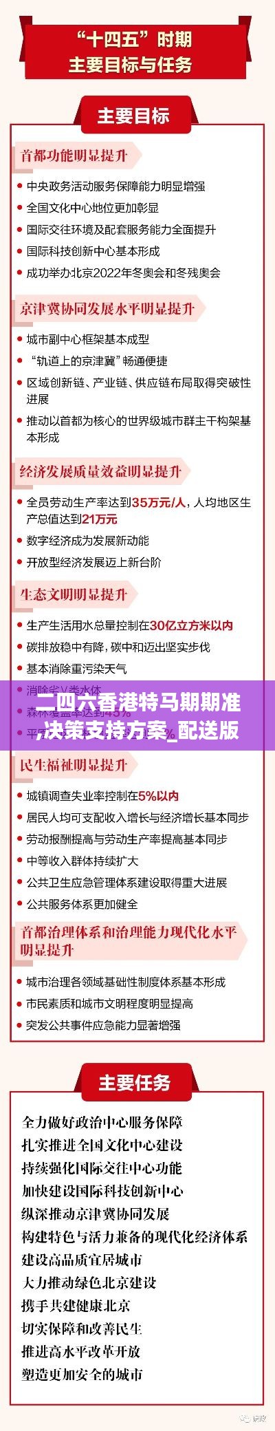 二四六香港特馬期期準(zhǔn),決策支持方案_配送版ULR14.97