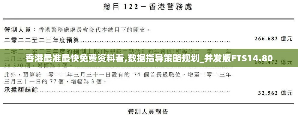 香港最準最快免費資料看,數據指導策略規劃_并發版FTS14.80