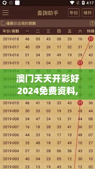 澳門天天開彩好2024免費資料,科學解說指法律_網絡版OGL5.44