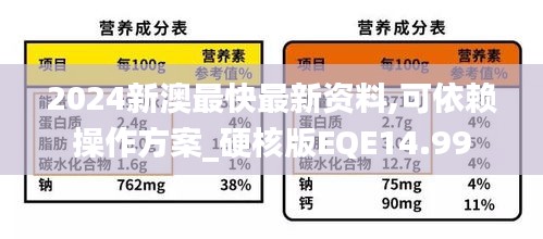 2024新澳最快最新資料,可依賴操作方案_硬核版EQE14.99