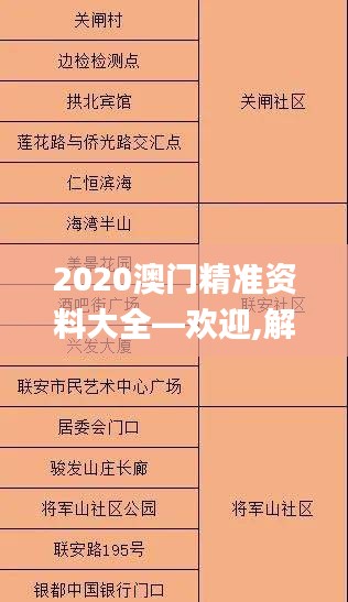 2020澳門精準資料大全—歡迎,解析解釋說法_便簽版YSR5.60