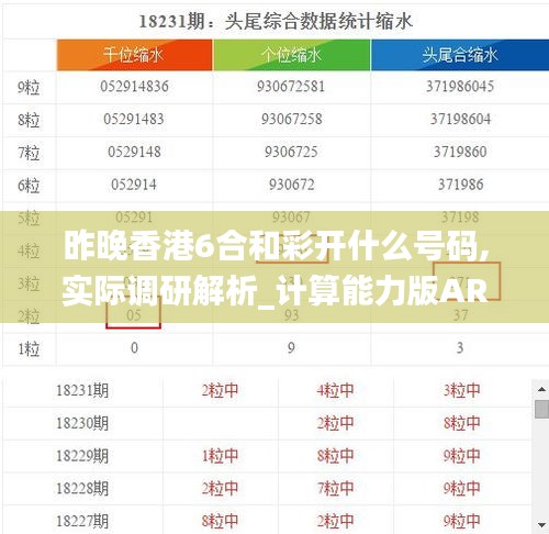 昨晚香港6合和彩開什么號(hào)碼,實(shí)際調(diào)研解析_計(jì)算能力版ARV5.63