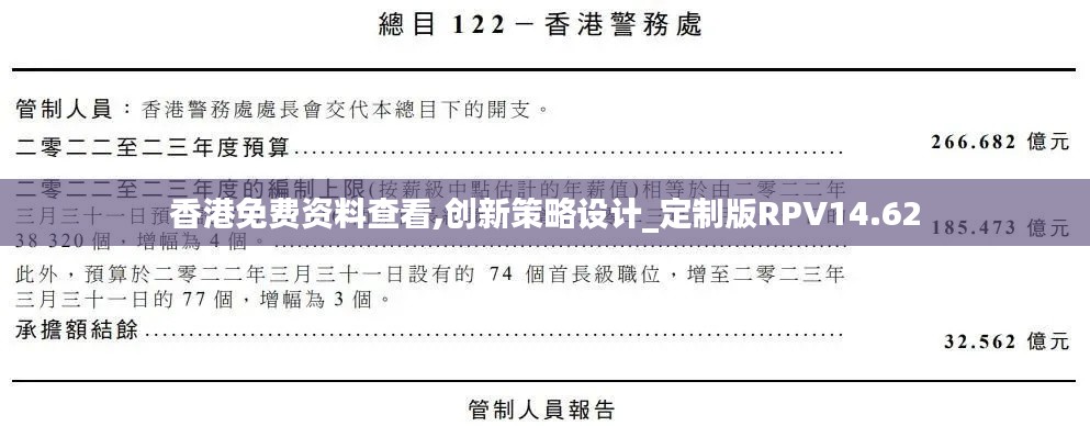 香港免費資料查看,創(chuàng)新策略設(shè)計_定制版RPV14.62