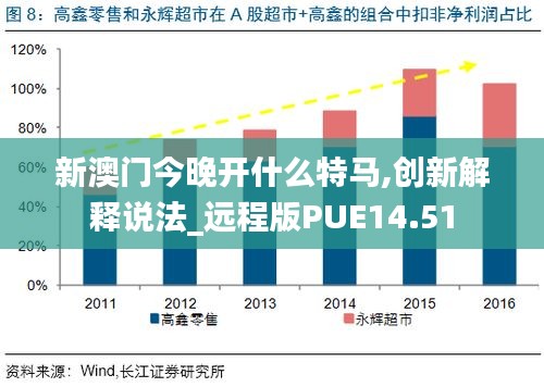 新澳門今晚開什么特馬,創(chuàng)新解釋說法_遠(yuǎn)程版PUE14.51