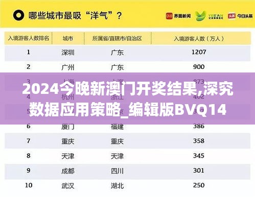 2024今晚新澳門開獎(jiǎng)結(jié)果,深究數(shù)據(jù)應(yīng)用策略_編輯版BVQ14.37