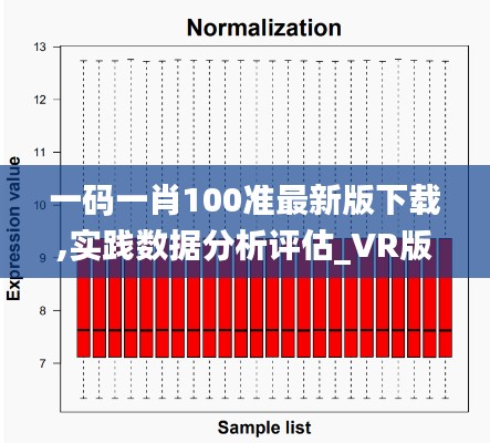 一碼一肖100準最新版下載,實踐數據分析評估_VR版OCC5.10