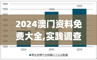 2024澳門資料免費大全,實踐調查說明_計算版KZG14.39