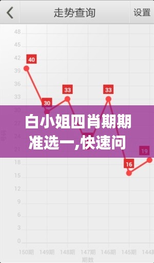 白小姐四肖期期準選一,快速問題解答_流線型版JZN5.41