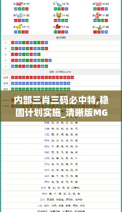內部三肖三碼必中特,穩固計劃實施_清晰版MGQ5.43