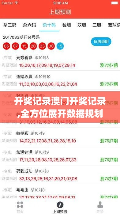 開獎記錄澳門開獎記錄,全方位展開數據規劃_活力版WCM14.59