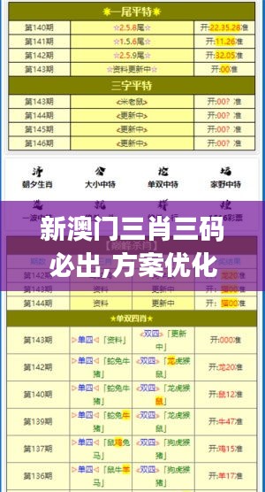 新澳門三肖三碼必出,方案優化實施_便攜版XFN14.31