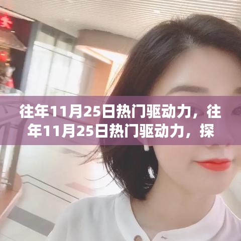 探索，歷年11月25日熱門驅動力與社會發展的力量源泉揭秘