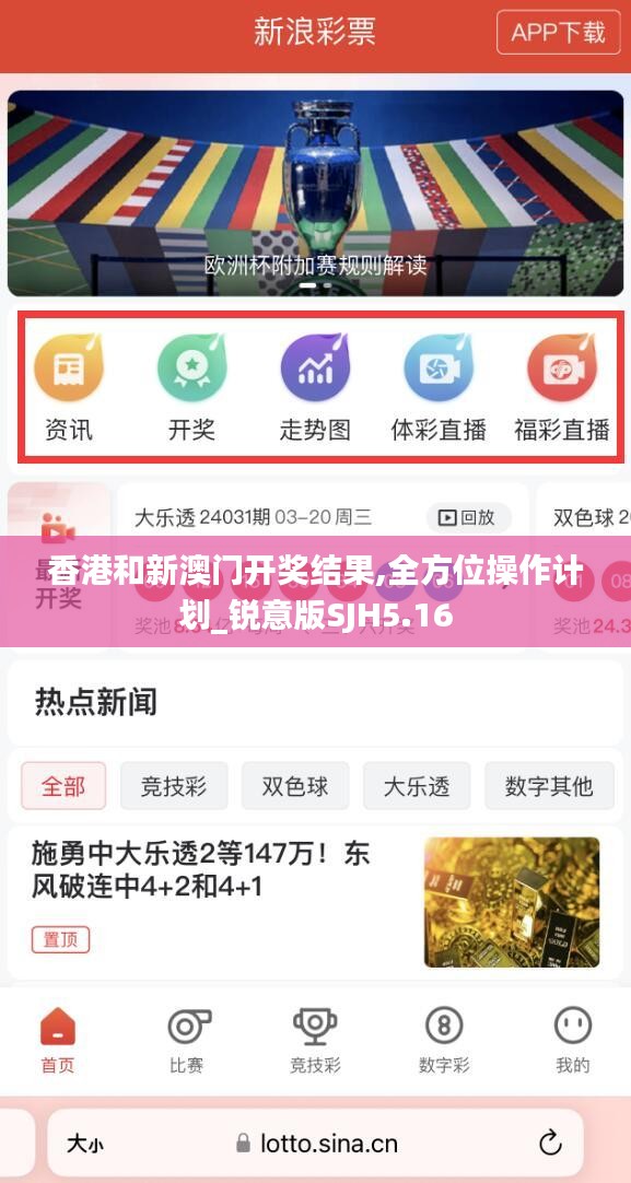 香港和新澳門開獎結果,全方位操作計劃_銳意版SJH5.16