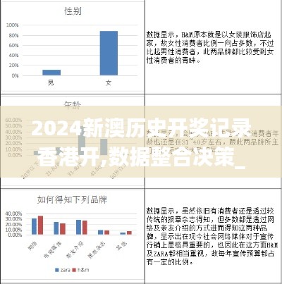 2024新澳歷史開獎記錄香港開,數據整合決策_生活版EJZ5.59