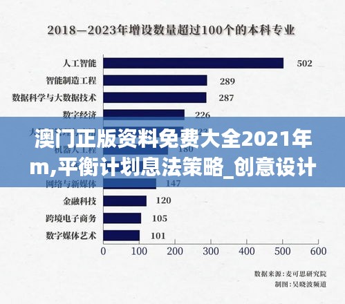 澳門正版資料免費(fèi)大全2021年m,平衡計(jì)劃息法策略_創(chuàng)意設(shè)計(jì)版AJO5.63