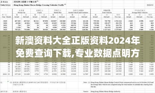 新澳資料大全正版資料2024年免費(fèi)查詢下載,專業(yè)數(shù)據(jù)點(diǎn)明方法_數(shù)字處理版CQP5.74