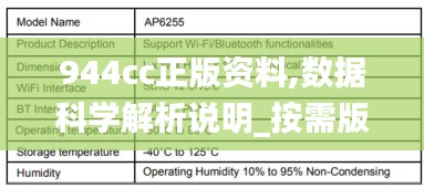 944cc正版資料,數據科學解析說明_按需版PGW14.16