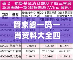 管家婆一碼一肖資料大全四柱預測,機制評估方案_限定版PEU14.92