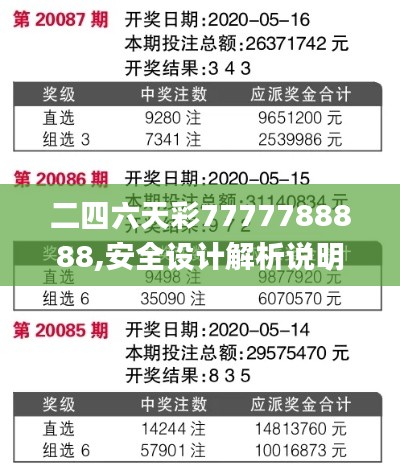 豐容盛鬋 第3頁