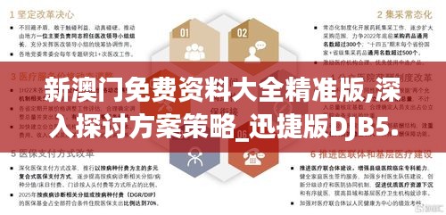 新澳門免費資料大全精準版,深入探討方案策略_迅捷版DJB5.86