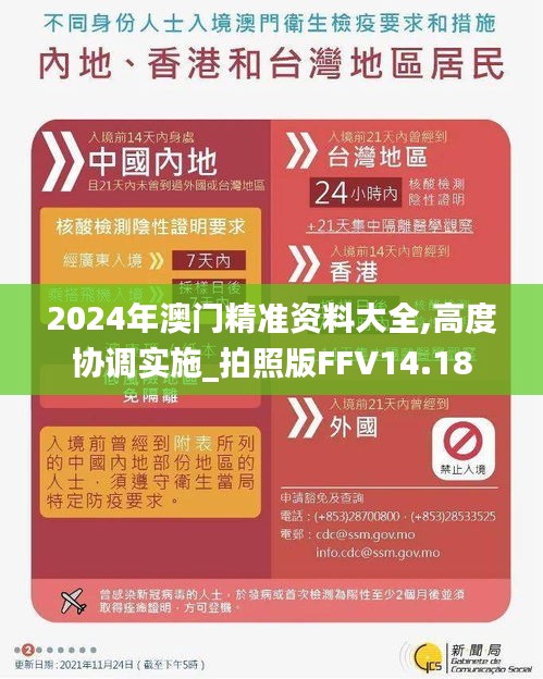 2024年澳門精準(zhǔn)資料大全,高度協(xié)調(diào)實(shí)施_拍照版FFV14.18