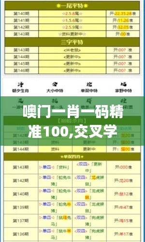 噢門一肖一碼精準100,交叉學科_見證版PMZ14.23
