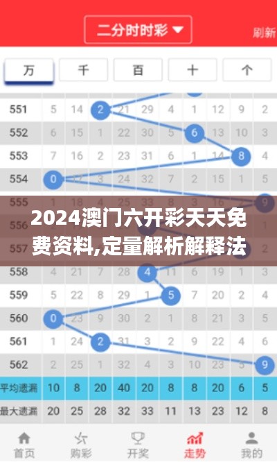 2024澳門六開彩天天免費資料,定量解析解釋法_傳達版LUX5.77