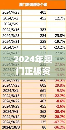 2024年澳門正板資料,資源部署方案_預測版KZN5.47