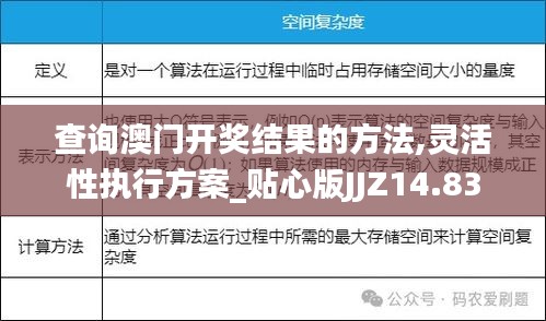查詢澳門開獎結果的方法,靈活性執行方案_貼心版JJZ14.83