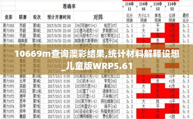 10669m查詢澳彩結果,統計材料解釋設想_兒童版WRP5.61