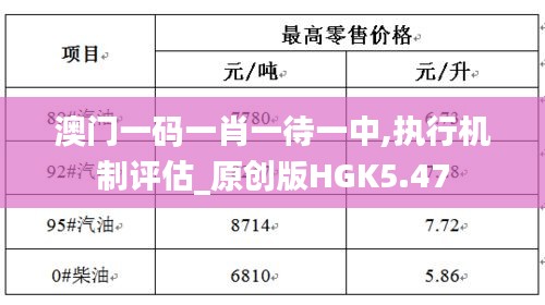 澳門一碼一肖一待一中,執行機制評估_原創版HGK5.47