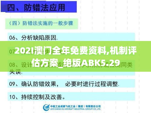 202I澳門全年免費資料,機制評估方案_絕版ABK5.29